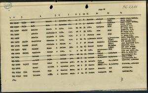 Schancer Roman document2