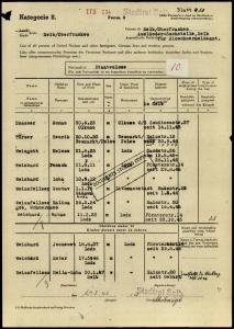 Schancer Roman document4